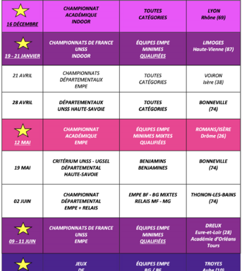 Calendrier UNSS.png